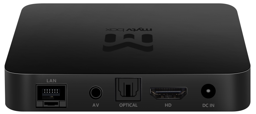 tv box mytv